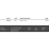 Radiohead Kid A RIAA Platinum Album Award - Record Award