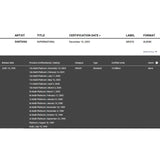 Santana Supernatural RIAA 5x Platinum Award - Record Award