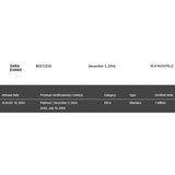 Sara Evans Restless RIAA Platinum Album Award - Record Award