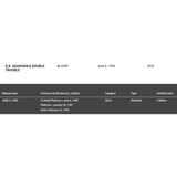 Stevie Ray Vaughan In Step RIAA Gold LP Award