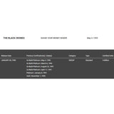 The Black Crowes Shake Your Money Maker RIAA Platinum Album Award