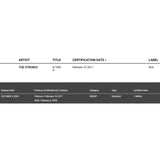 The Strokes Is This It RIAA Gold Album Award - Record Award