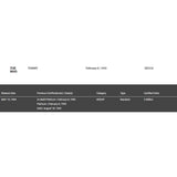 The Who Tommy RIAA 2x Multi-Platinum Album Award - Record Award