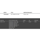 Tim McGraw Not A Moment Too Soon RIAA 5x Multi-Platinum Album Award