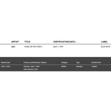 Us3 Hand On The Torch RIAA Gold Album Award - Record Award