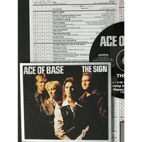 Ace Of Base The Sign RIAA Platinum Single Award - Record Award