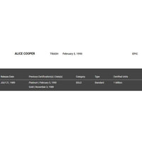 Alice Cooper Trash RIAA Platinum Album Award - Record Award