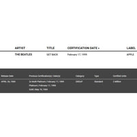 Beatles ’Get Back’ RIAA Gold 45 Award presented to The Beatles- RARE - Record Award