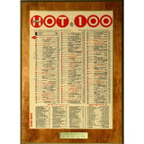 Billboard Hot 100 Aug. 17 1968 Chart Plaque - Music Memorabilia
