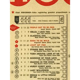 Billboard Hot 100 Aug. 17 1968 Chart Plaque - Music Memorabilia