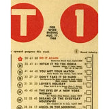 Billboard Hot 100 Aug. 17 1968 Chart Plaque - Music Memorabilia