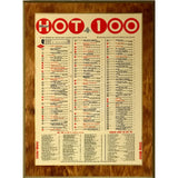 Billboard Hot 100 Feb. 3 1968 Chart Plaque - Music Memorabilia