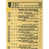 Billboard Hot 100 Nov. 25 1967 Chart Plaque - Music Memorabilia