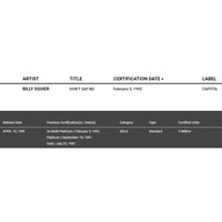 Billy Squier Don’t Say No RIAA Platinum Album Award - Record