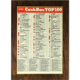 CashBox Top 100 April 17 1971 Plaque - Record Award