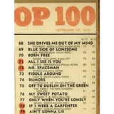 CashBox Top 100 September 24 1966 Plaque - Music Memorabilia