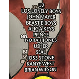 Grammy 2005 Nominees RIAA Gold Album Award - Record Award
