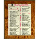 Record World Top 100 Sept 9 1972 Chart Plaque - Music Memorabilia