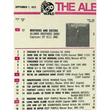 The Allman Brothers Band Brothers And Sisters RIAA Gold Album Award - RARE - Record Award