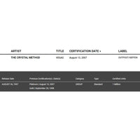 The Crystal Method Vegas RIAA Platinum Award - Record Award