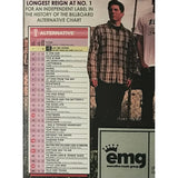 The Dirty Heads EMG Records Award - Record Award