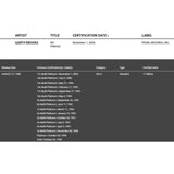 Garth Brooks No Fences RIAA 6x Multi-Platinum Album Award - Record Award