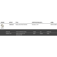 Jamiroquai Travelling Without Moving RIAA Gold Album Award - Record Award