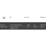 Lita Ford self-titled RIAA Platinum Album Award