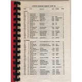 Lynyrd Skynyrd 1988 Tour Production Itinerary - Music Memorabilia
