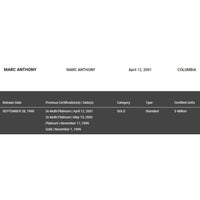 Marc Anthony self-titled RIAA Platinum Album Award - Record Award