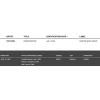 The Cure Disintegration RIAA Platinum Album Award - Record Award