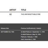 U2 The Unforgettable Fire RIAA Gold LP Award Presented to Adam Clayton - RARE